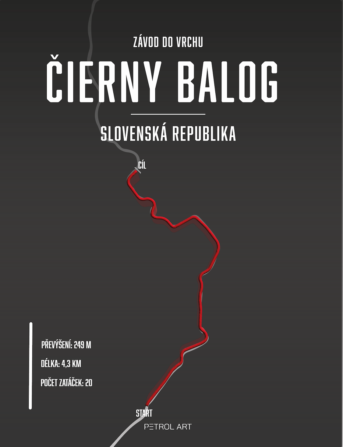 3D obraz závod do vrchu Čierny Balog