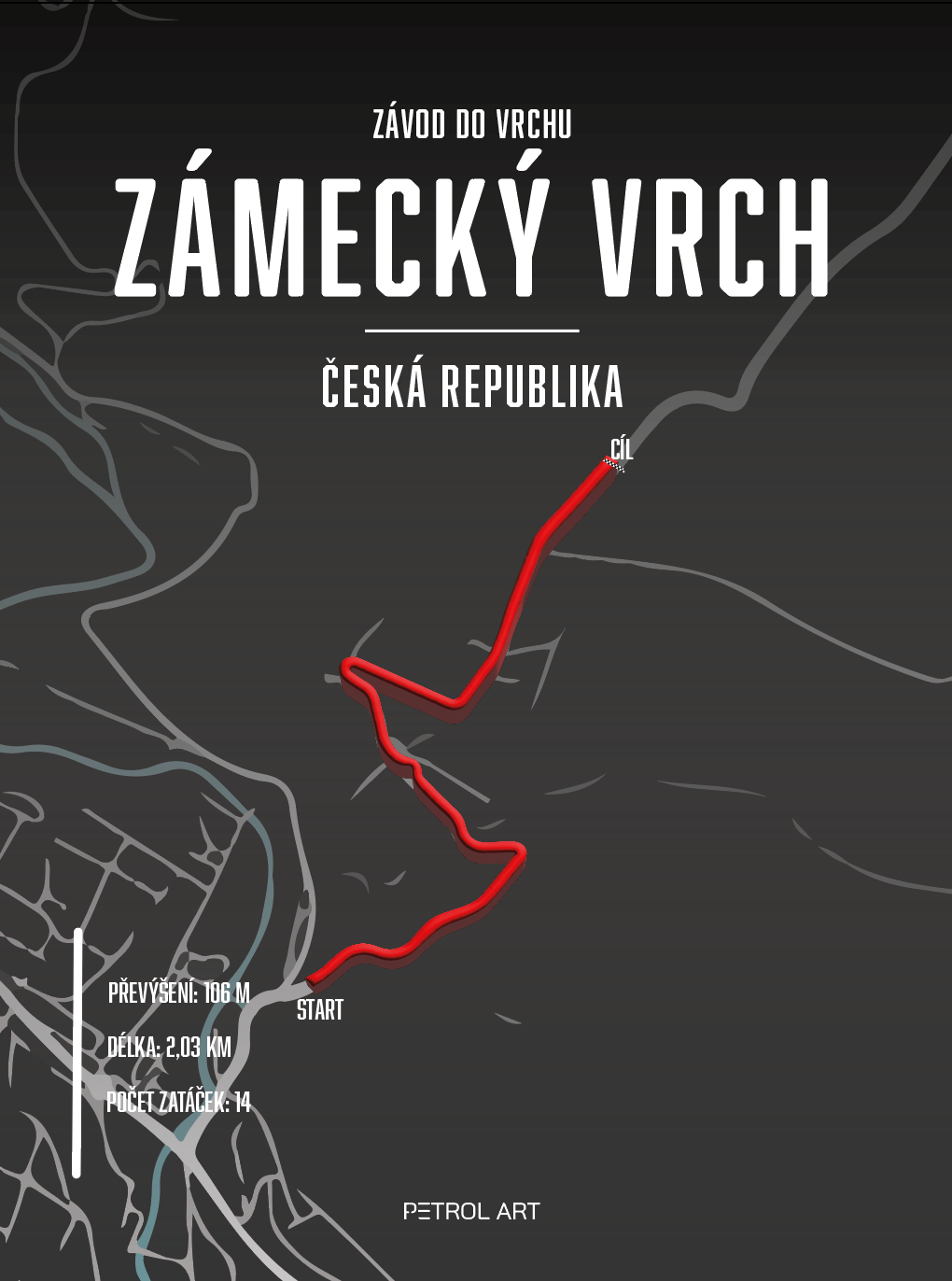 3D obraz závod do vrchu Zámecký vrch